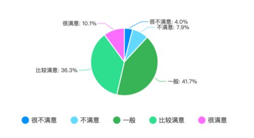 教育行業軟件開發迎來全自動時代 中國原創技術的突破與影響